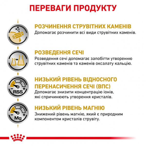 Корм для дорослих котів ROYAL CANIN URINARY S/O CAT 400 г