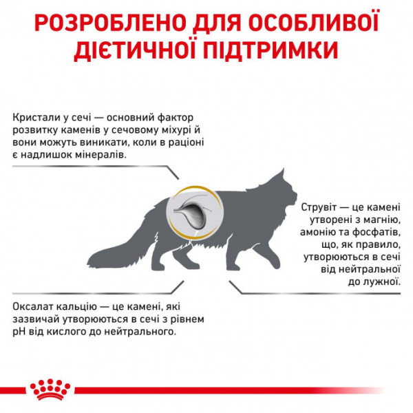Корм для дорослих котів ROYAL CANIN URINARY S/O CAT 400 г