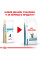 Корм для дорослих котів ROYAL CANIN HYPOALLERGENIC CAT  2.5 кг
