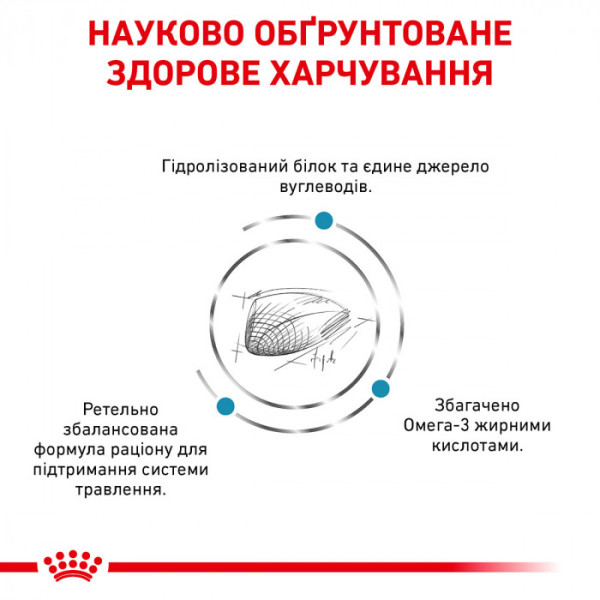 Корм для дорослих котів ROYAL CANIN HYPOALLERGENIC CAT  2.5 кг