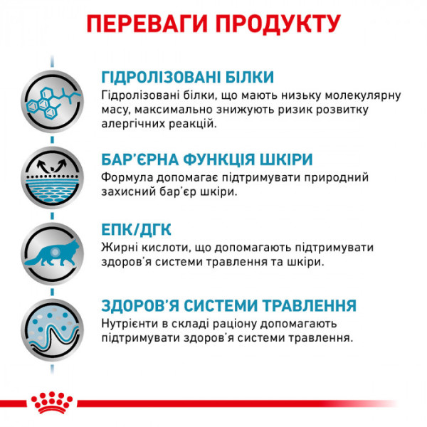 Корм для дорослих котів ROYAL CANIN HYPOALLERGENIC CAT  2.5 кг