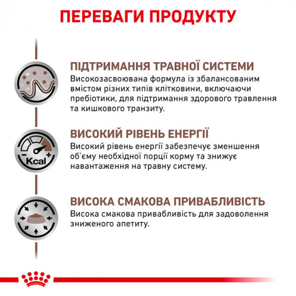 Корм для дорослих котів ROYAL CANIN GASTRO INTESTINAL CAT 400 г