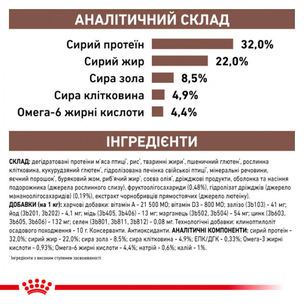 Корм для дорослих котів ROYAL CANIN GASTRO INTESTINAL CAT 400 г