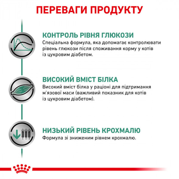 Корм для дорослих котів ROYAL CANIN DIABETIC CAT 1.5 кг