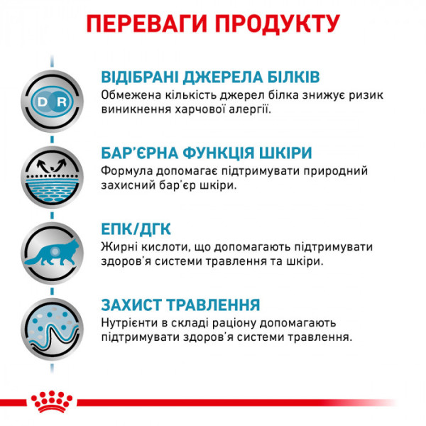 Сухий корм для дорослих котів ROYAL CANIN SENSITIVITY CONTROL CAT 1.5 кг