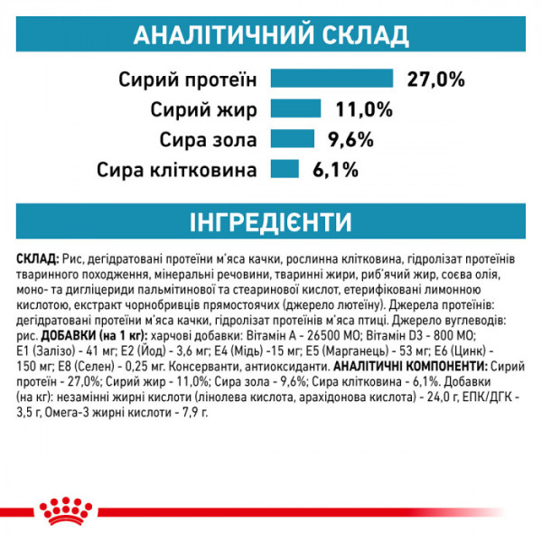 Сухий корм для дорослих котів ROYAL CANIN SENSITIVITY CONTROL CAT 1.5 кг