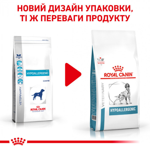 Корм для дорослих собак ROYAL CANIN HYPOALLERGENIC DOG  2 кг