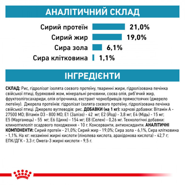 Корм для дорослих собак ROYAL CANIN HYPOALLERGENIC DOG  2 кг