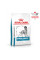 Корм для дорослих собак ROYAL CANIN HYPOALLERGENIC DOG  14 кг