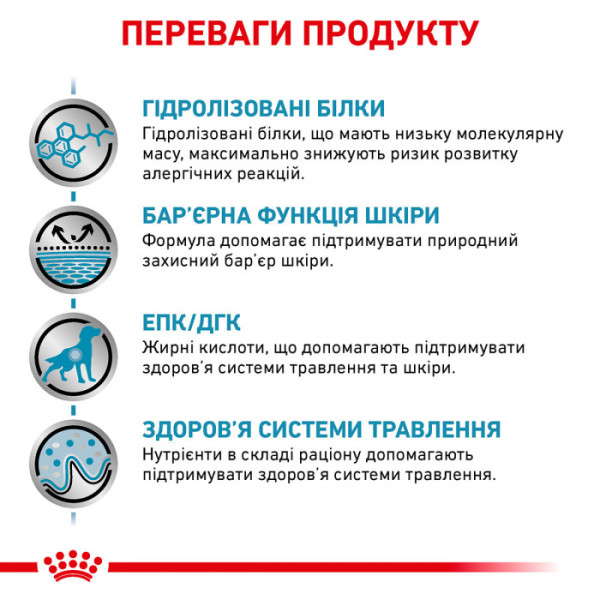 Корм для дорослих собак ROYAL CANIN HYPOALLERGENIC DOG  14 кг