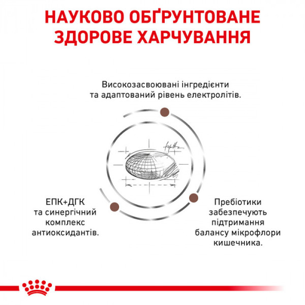 Корм для дорослих собак ROYAL CANIN GASTRO INTESTINAL DOG 7.5 кг