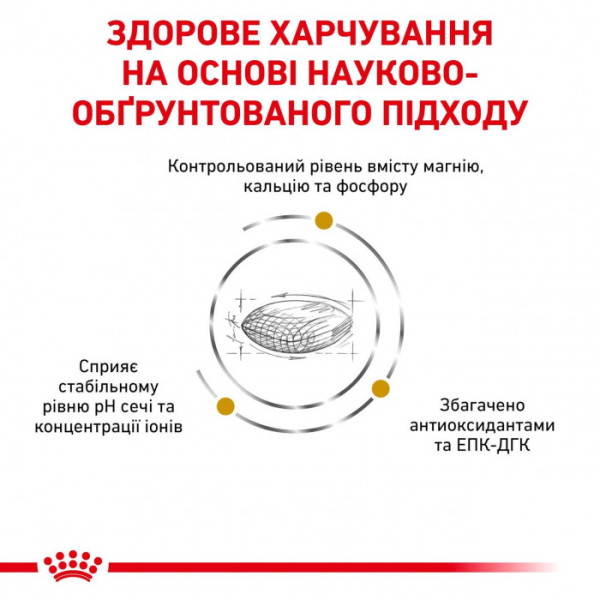 Сухий корм для собак, при захворюваннях сечовивідних шляхів Royal Canin Urinary S/O, 2 кг (домашній птах)