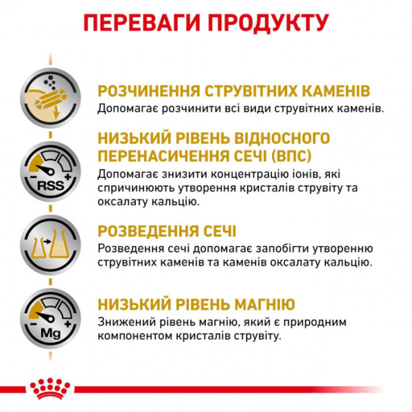 Сухий корм для собак, при захворюваннях сечовивідних шляхів Royal Canin Urinary S/O, 2 кг (домашній птах)