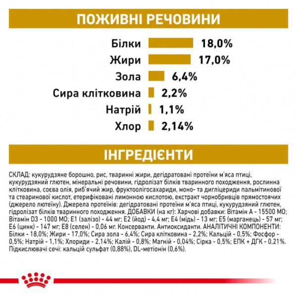 Сухий корм для собак, при захворюваннях сечовивідних шляхів Royal Canin Urinary S/O, 2 кг (домашній птах)
