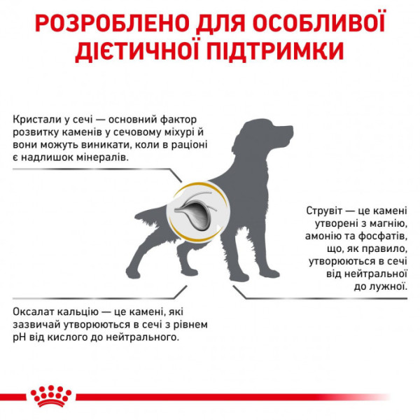 Сухий корм для собак, при захворюваннях сечовивідних шляхів Royal Canin Urinary S/O, 2 кг (домашній птах)
