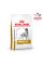 Корм для дорослих собак ROYAL CANIN URINARY S/O DOG 13 кг
