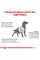 Корм для дорослих собак ROYAL CANIN HEPATIC CANINE 1.5 кг