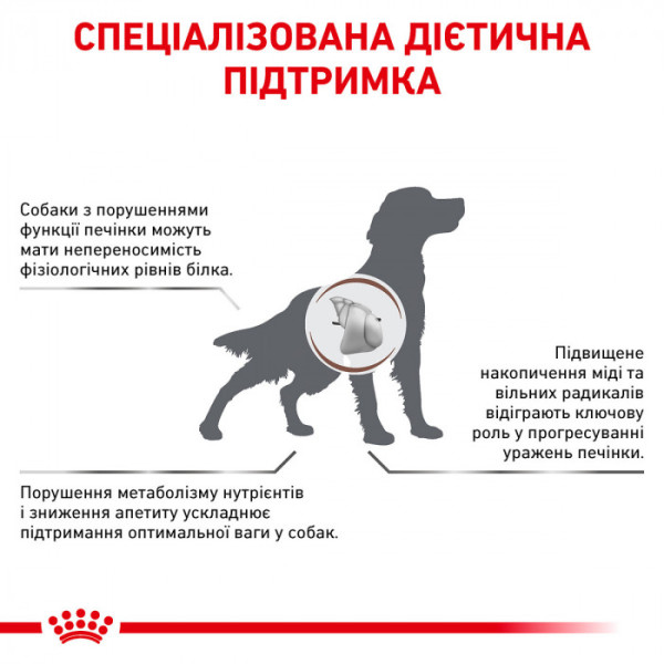 Корм для дорослих собак ROYAL CANIN HEPATIC CANINE 7 кг