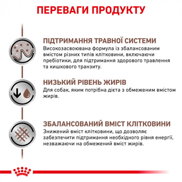 Корм для дорослих собак ROYAL CANIN GASTRO INTESTINAL LOW FAT DOG 6 кг