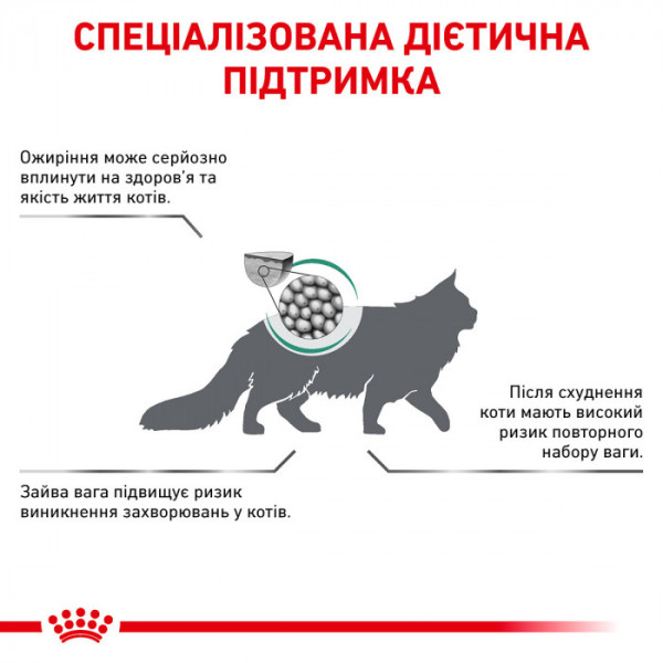 Корм для дорослих котів ROYAL CANIN SATIETY WEIGHT MANAGEMENT CAT 3.5 кг