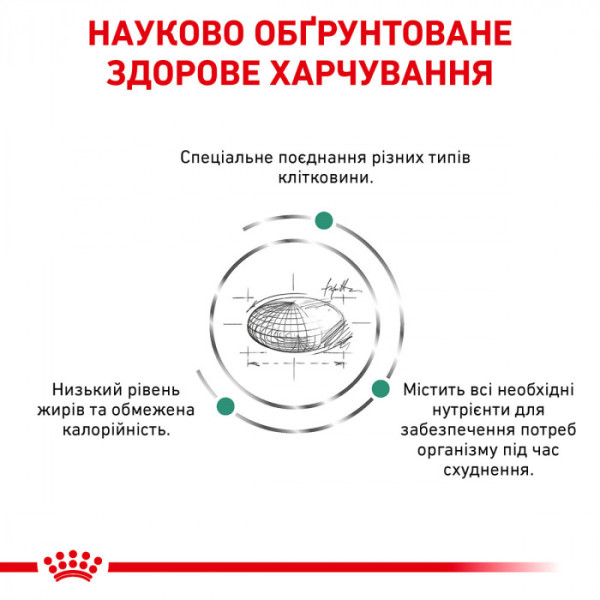 Корм для дорослих котів ROYAL CANIN SATIETY WEIGHT MANAGEMENT CAT 3.5 кг