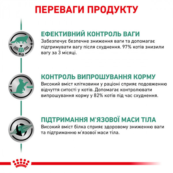 Корм для дорослих котів ROYAL CANIN SATIETY WEIGHT MANAGEMENT CAT 3.5 кг