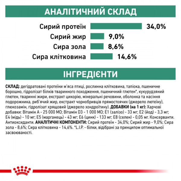 Корм для дорослих котів ROYAL CANIN SATIETY WEIGHT MANAGEMENT CAT 3.5 кг
