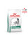 Корм для дорослих собак ROYAL CANIN SATIETY WEIGHT MANAGEMENT DOG 1.5 кг