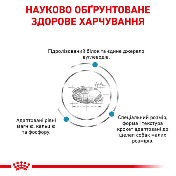 Корм для дорослих собак ROYAL CANIN HYPOALLERGENIC SMALL DOG 3.5 кг