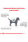 Корм для дорослих собак ROYAL CANIN HYPOALLERGENIC SMALL DOG 3.5 кг