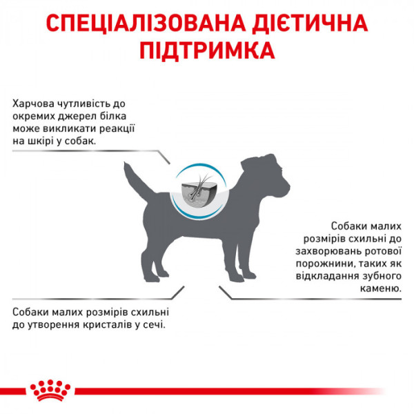 Корм для дорослих собак ROYAL CANIN HYPOALLERGENIC SMALL DOG 3.5 кг
