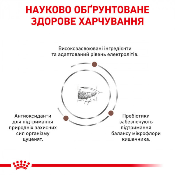 Корм для цуценят ROYAL CANIN GASTRO INTESTINAL PUPPY 2.5 кг