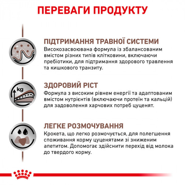 Корм для цуценят ROYAL CANIN GASTRO INTESTINAL PUPPY 2.5 кг
