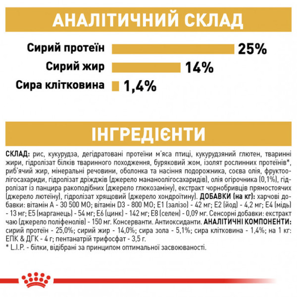 Корм для дорослих собак ROYAL CANIN COCKER ADULT 3.0 кг