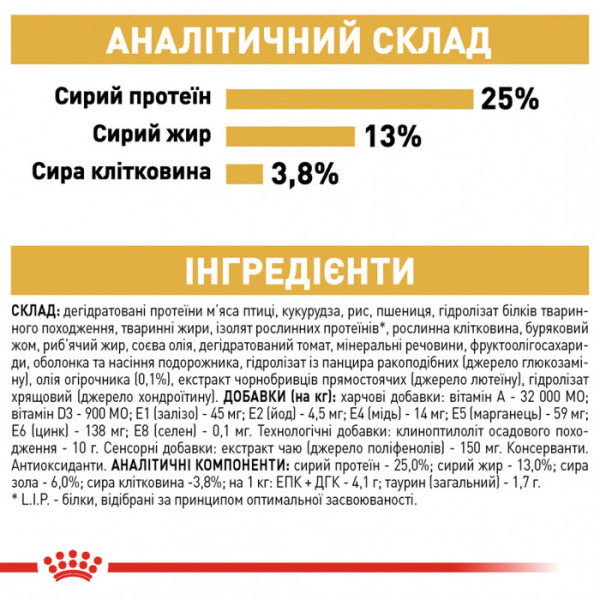 Корм для дорослих собак ROYAL CANIN GOLDEN RETRIEVER ADULT 12 кг