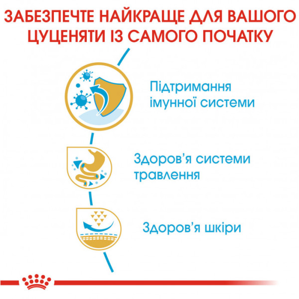 Корм для цуценят ROYAL CANIN FRENCH BULLDOG PUPPY 1 кг