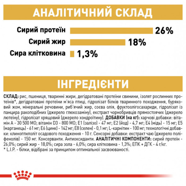 Корм для дорослих собак ROYAL CANIN FRENCH BULLDOG ADULT 1.5 кг