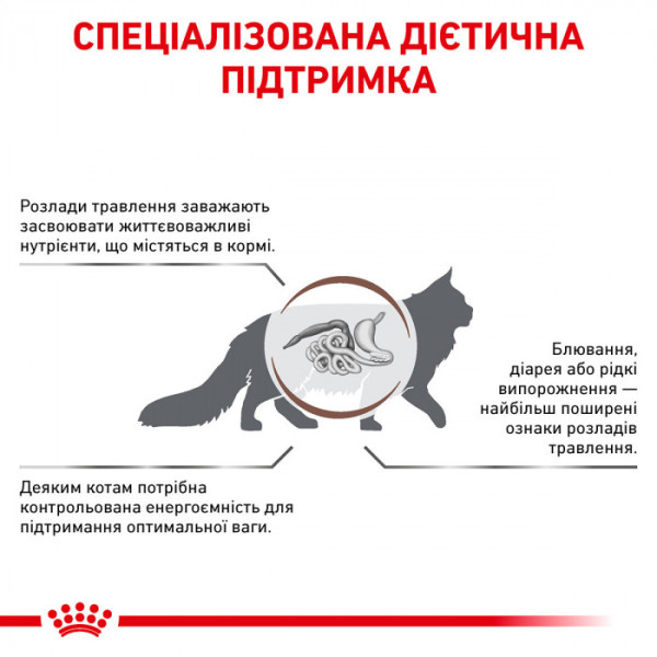 Корм для дорослих котів ROYAL CANIN GASTRO INTESTINAL MODERATE CALORIE CAT 4 кг