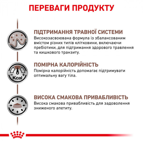 Корм для дорослих котів ROYAL CANIN GASTRO INTESTINAL MODERATE CALORIE CAT 4 кг