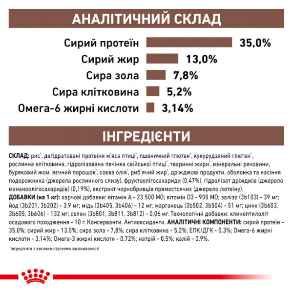 Корм для дорослих котів ROYAL CANIN GASTRO INTESTINAL MODERATE CALORIE CAT 4 кг