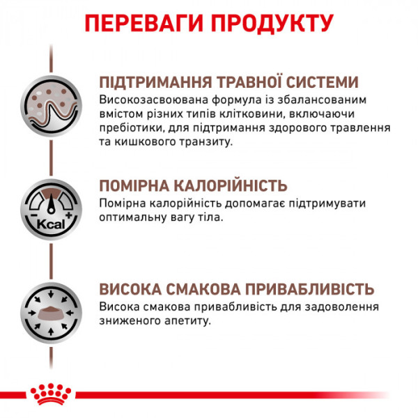Вологий корм для дорослих котів ROYAL CANIN GASTRO-INTESTINAL MODERATE CALORIE CAT Pouches  85 г x 12 шт
