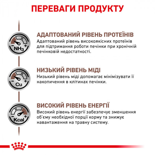 Сухий корм для котів, при захворюваннях печінки Royal Canin Hepatic 4 кг (домашній птах)