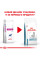 Корм для дорослих собак ROYAL CANIN SKIN CARE ADULT DOG 2 кг