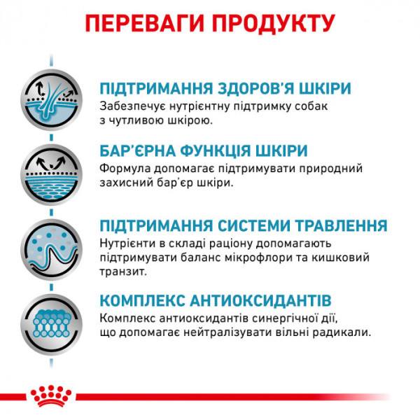 Корм для дорослих собак ROYAL CANIN SKIN CARE ADULT DOG 2 кг