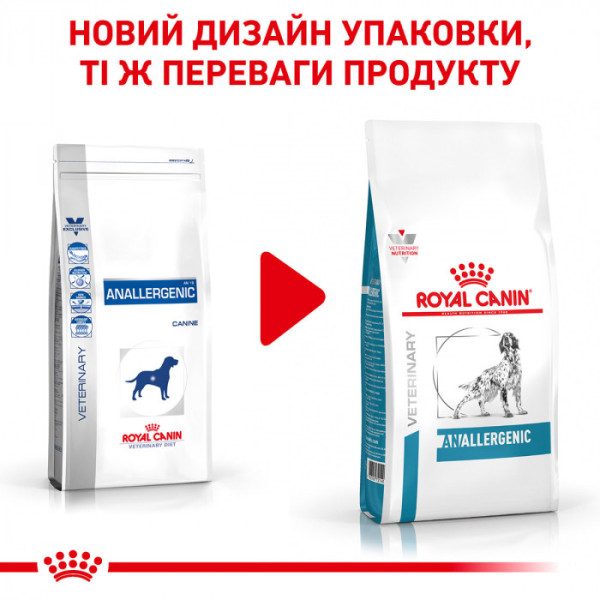 Корм для дорослих собак ROYAL CANIN ANALLERGENIC DOG 8 кг