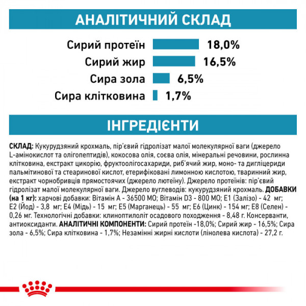 Корм для дорослих собак ROYAL CANIN ANALLERGENIC DOG 8 кг