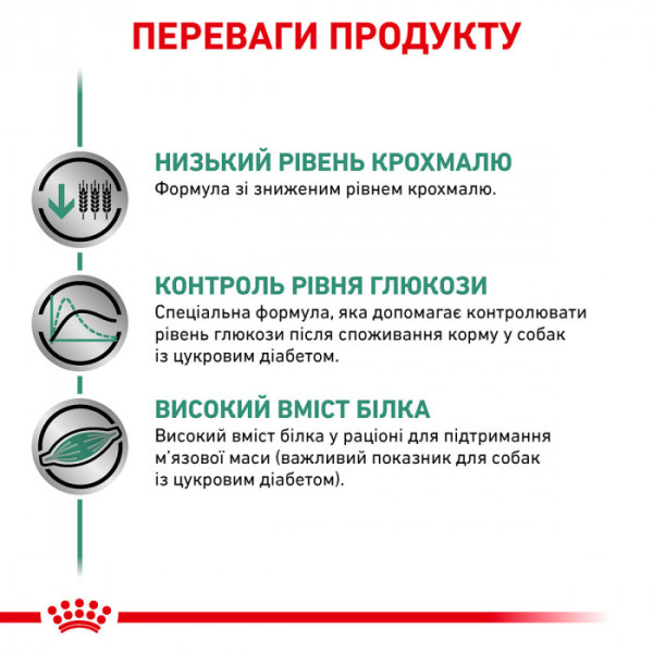 Вологий корм для дорослих собак ROYAL CANIN DIABETIC SPECIAL LC DOG Cans 410 г