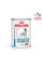 Акція! 10шт+2шт в подарунок Вологий корм для дорослих собак ROYAL CANIN SENSITIVITY CONTROL CHICKEN DOG Cans 410 г