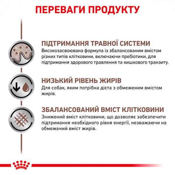 Вологий корм для собак Royal Canin Gastro Intestinal Low Fat - при порушеннях травлення зі зниженим вмістом жиру (паштет) 420 г