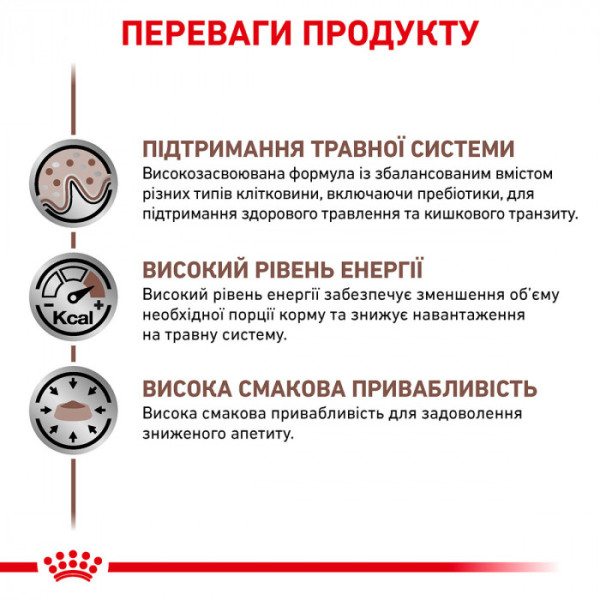 Акція! 10 шт+2 шт в подарунок Вологий корм для дорослих собак ROYAL CANIN GASTRO INTESTINAL DOG Cans 400 г